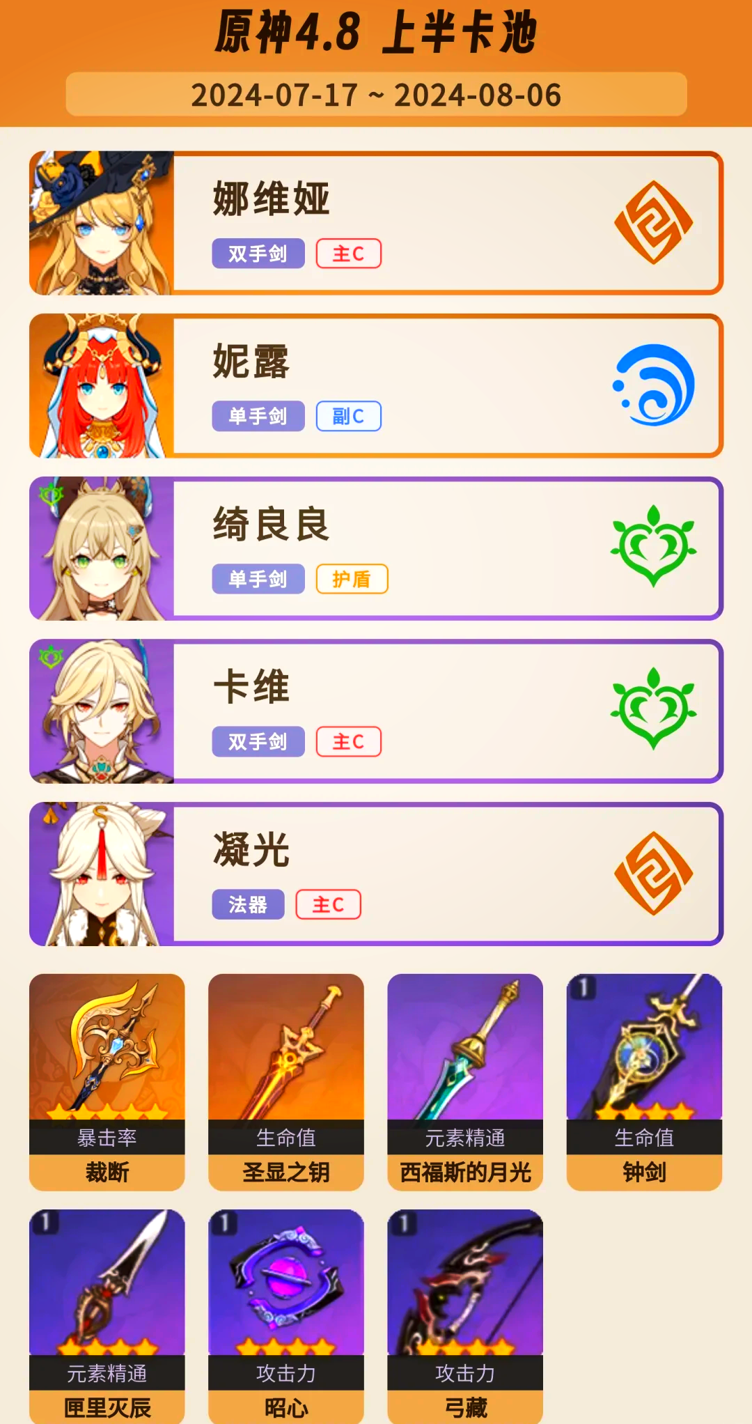 原神岩主要带什么武器(原神岩角色武器和圣遗物搭配)