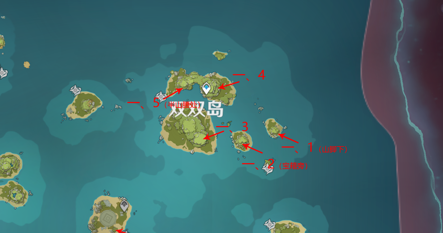 回音游戏攻略说明(回音游戏攻略说明书图片)