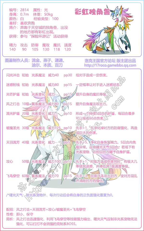 洛克王国强力鳄资料(洛克王国中有什么可捕捉的强力精灵)