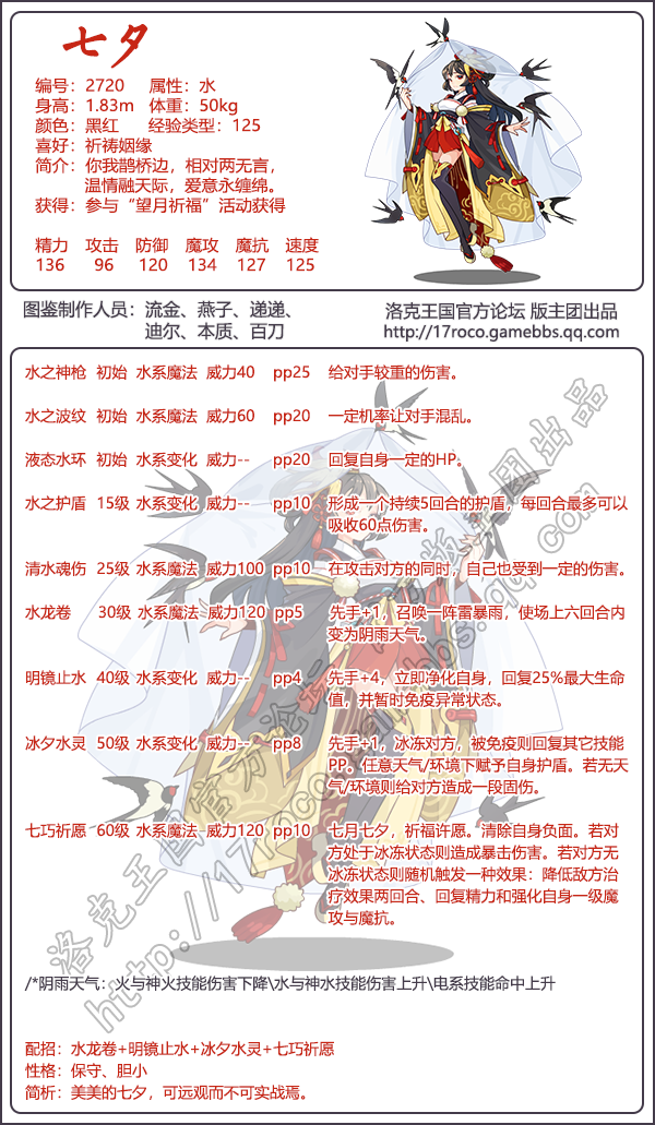 洛克王国好技能(洛克王国技能表图鉴)