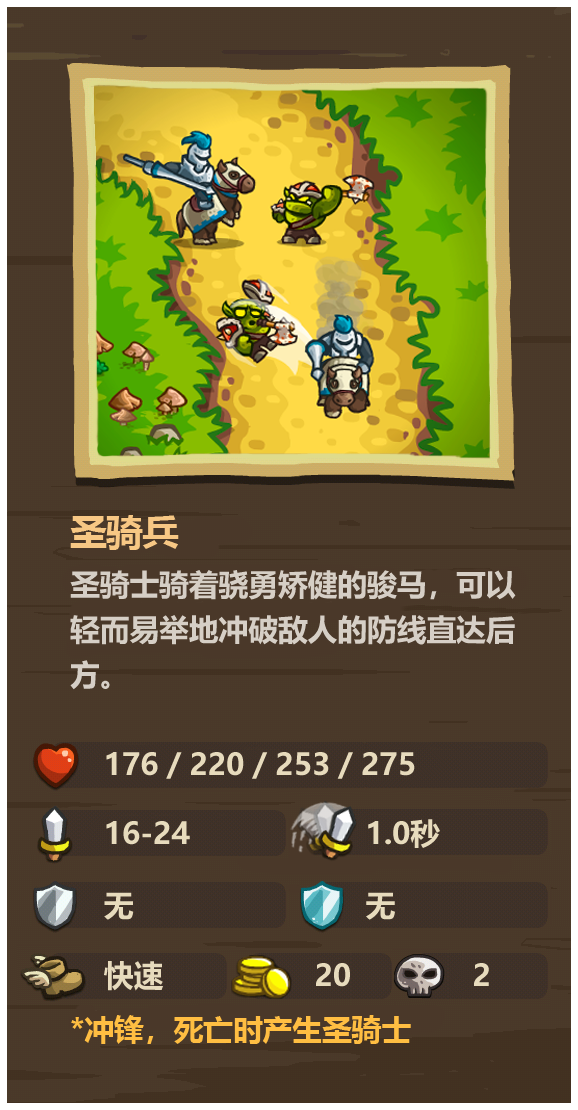 王国保卫战5复仇下载(王国保卫战复仇下载无限金币)