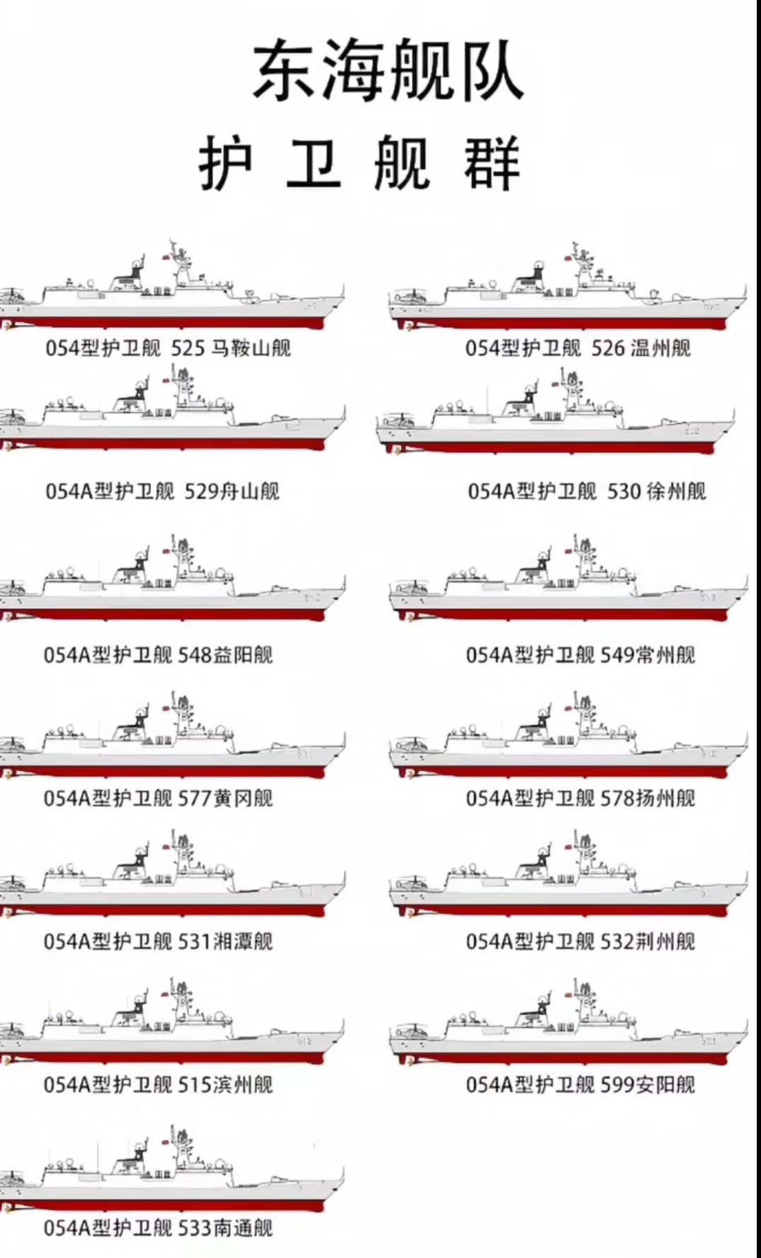 海上舰队破解版(海洋舰队游戏破解版)