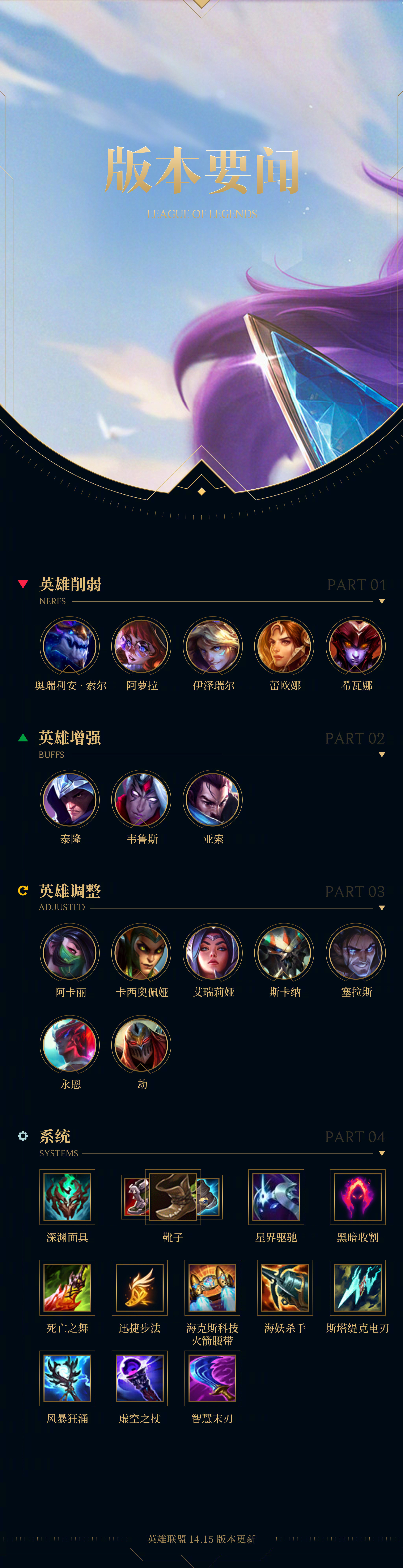 lol手游代码啥意思(英雄联盟手游代码什么意思)