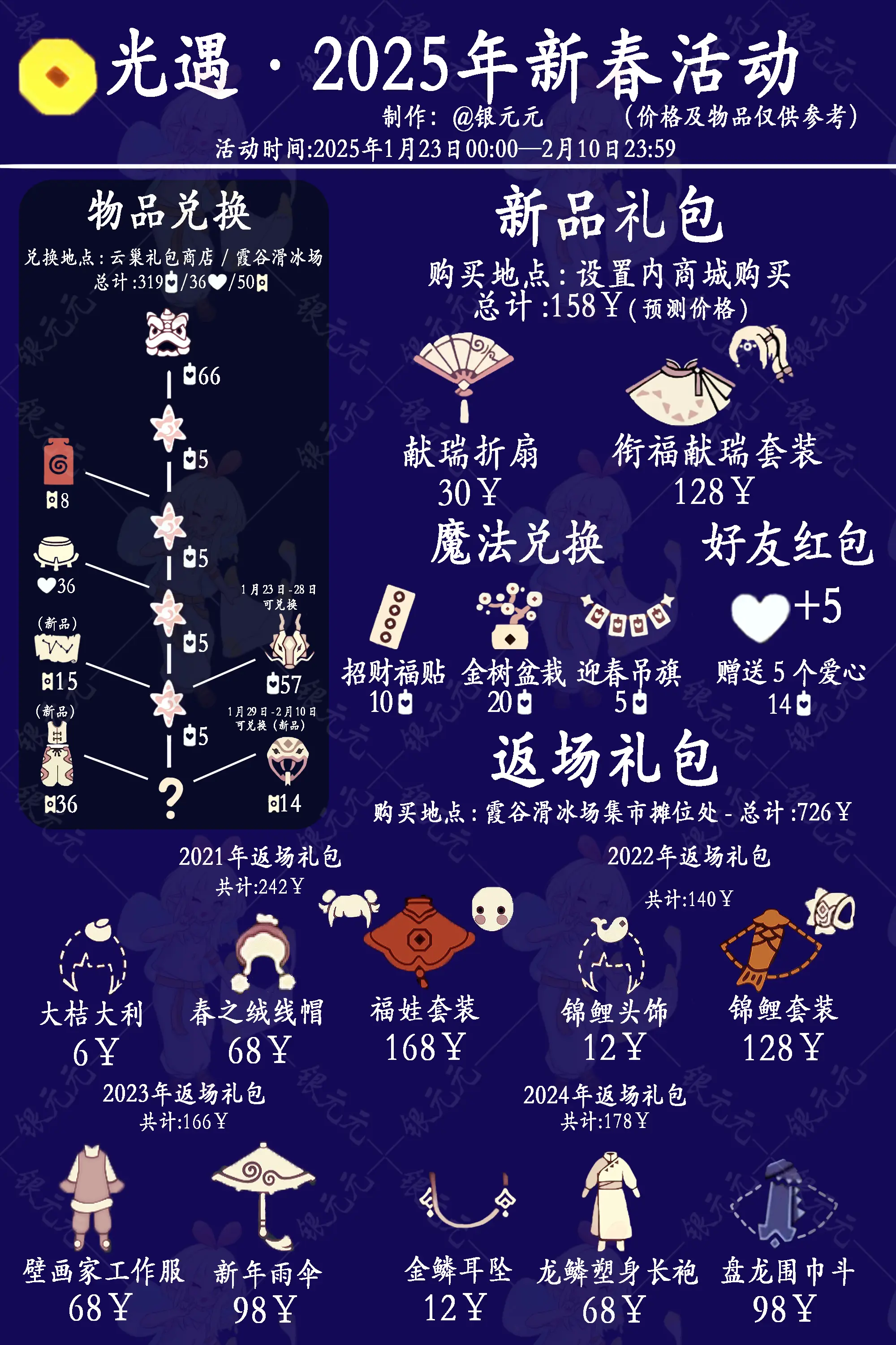 光遇道具获得攻略()