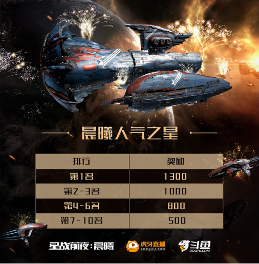 星际守卫队破解版(星际守卫者破解版无限钻石是怎么无限的)