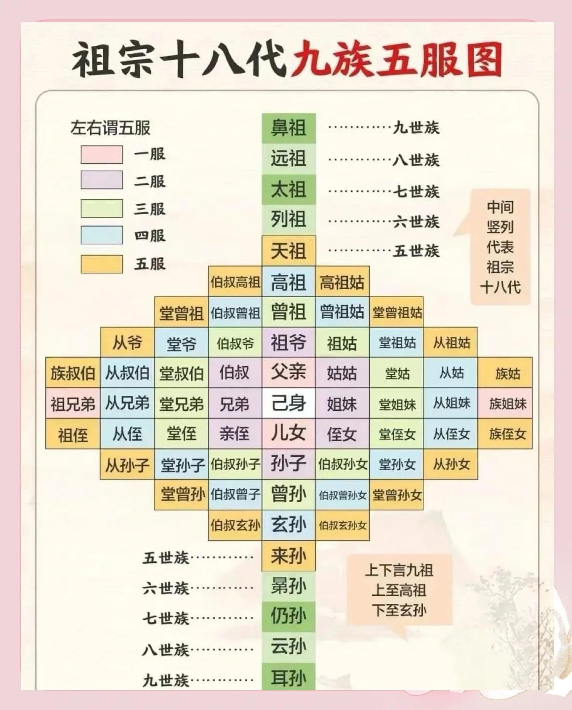 代行家事攻略(代行家事精翻汉化版)