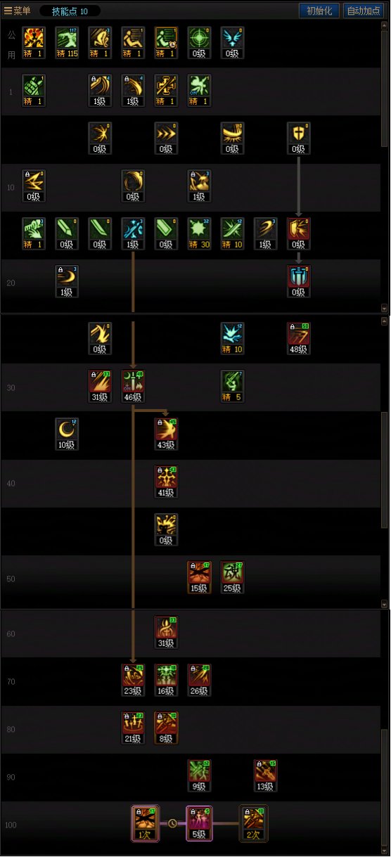 dnf三觉修罗加点(dnf修罗三觉绑定二觉吗)