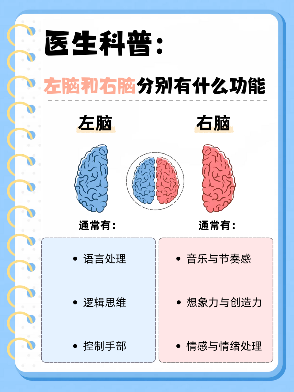 右脑达人攻略(脑力达人点击最右边的箱子)