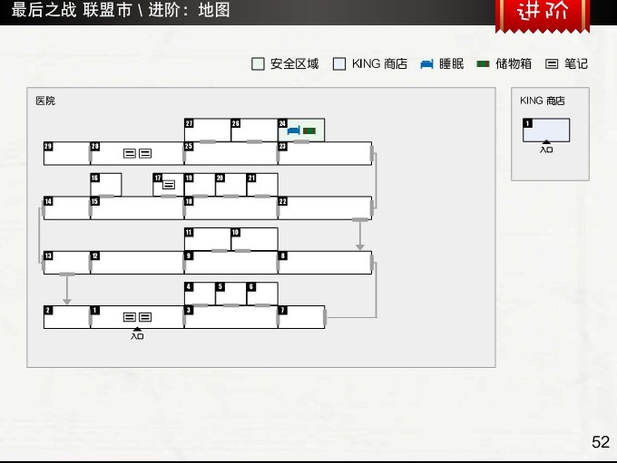 最终战役联合城攻略(最后战役之联合之城人物属性)