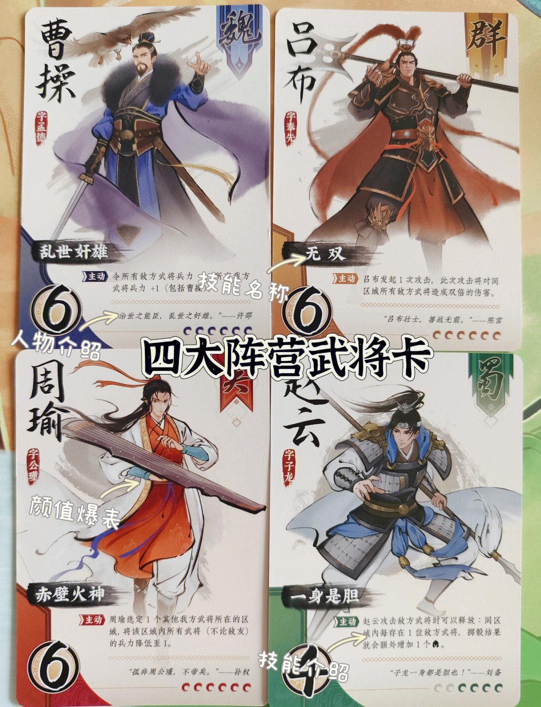 三国时代小游戏解说(三国时代小游戏武将分布图)