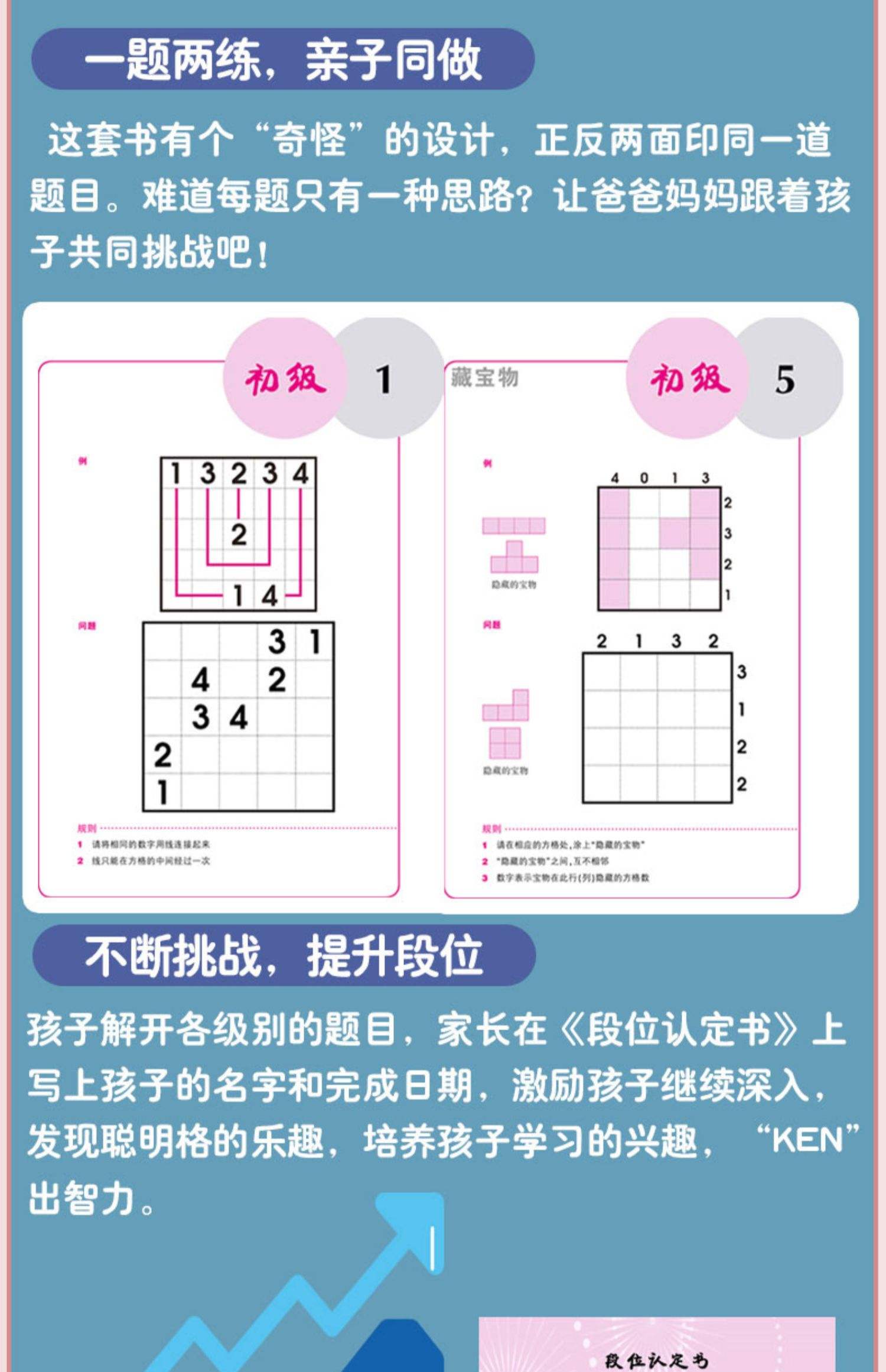 智力方块攻略23(智力方块攻略图解第十关)