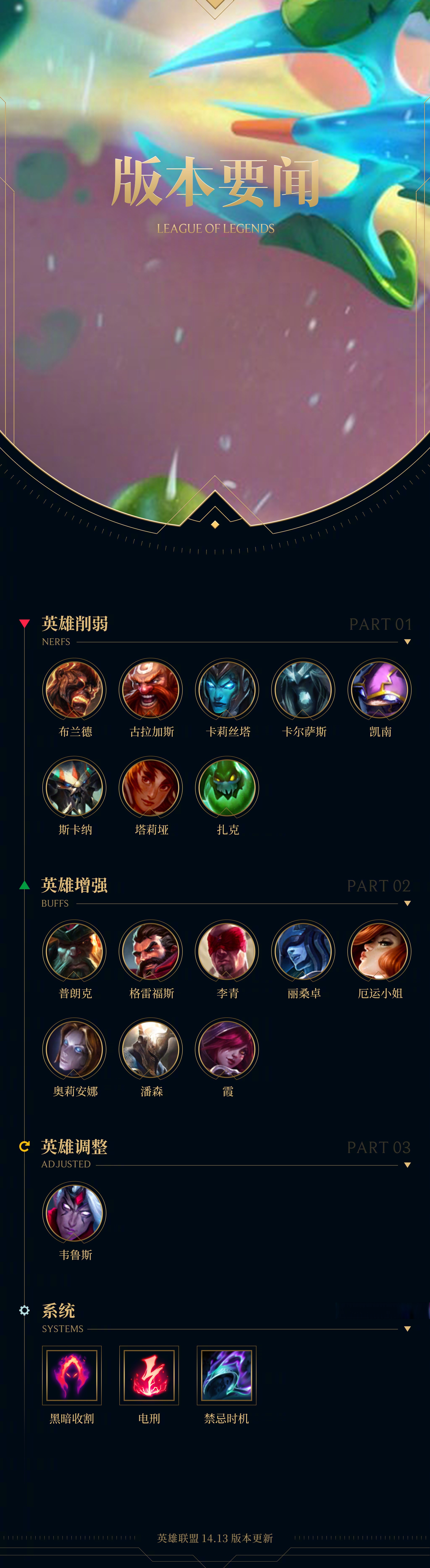 像lol的小游戏(像lol一样的游戏)