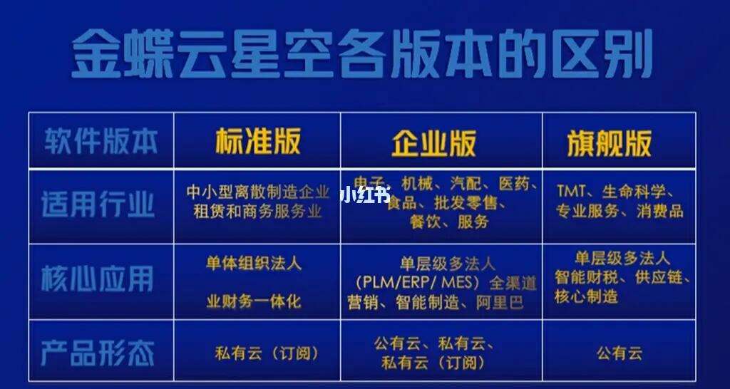 飞剑红包版几个版本(飞剑红包版礼包激活码)