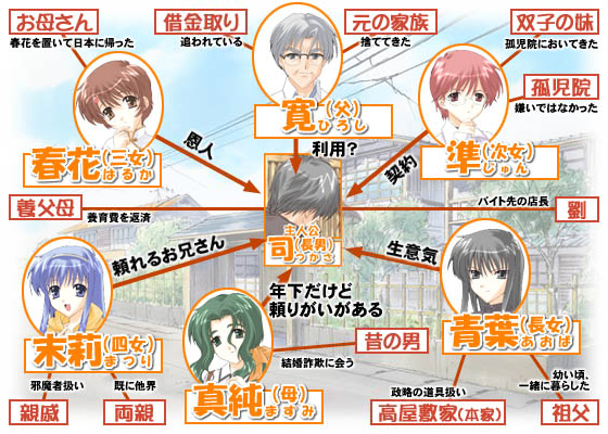 女系家族游戏攻略(女系家族游戏攻略大全)