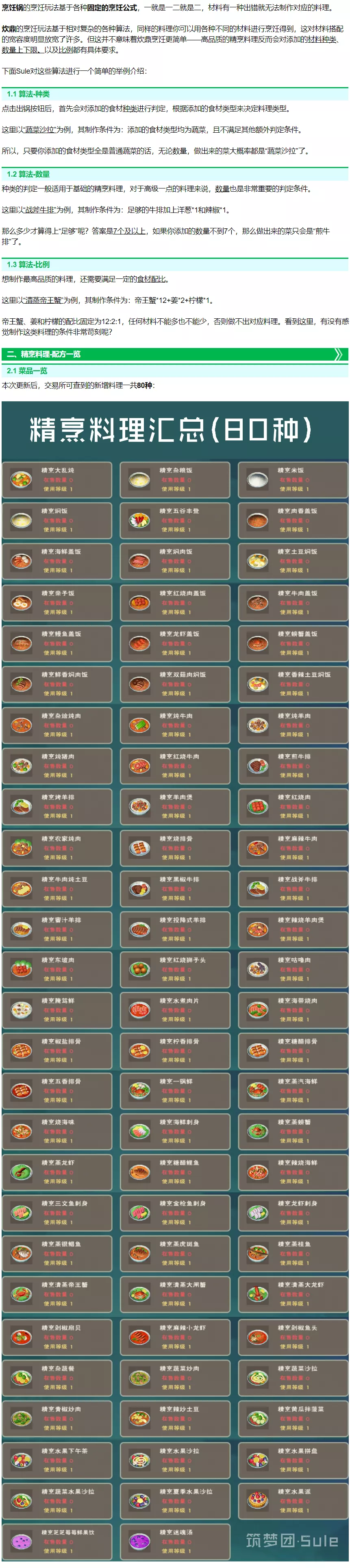 创造与魔法攻略水果(创造与魔法水果拼盘怎么做)